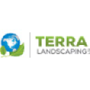 terraland.com