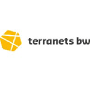 terranets-bw.de