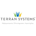 terransys.com