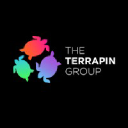 terrapincommunications.co.uk