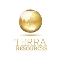 terraresources.com.au