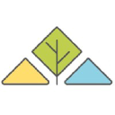 TERRITOIRES-CONSULTING
