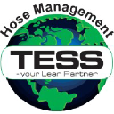 tesshose.com