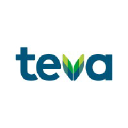 tevacanada.com