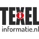 texeltv.nl Invalid Traffic Report