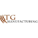 The G A Richards Group 12 6 Million Revenue Kona Equity