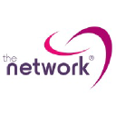 the-network.ro