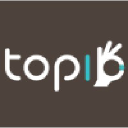 the-topic.com
