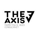 the3axis.com
