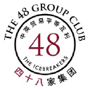 the48groupclub.com