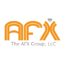theafxgroup.com