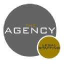 theagencyla.net