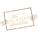 thealhazzaadventures.com