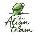 The Align Team