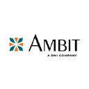 Ambit Group