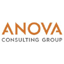 Anova Consulting Group LLC