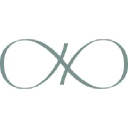 AOK Group
