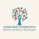 theappletreeconnection.com