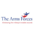 thearmsforces.org