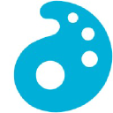 theartofeducation
