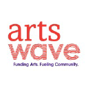 theartswave.org