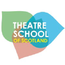 theatreschoolofscotland.co.uk
