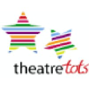 theatretots.com
