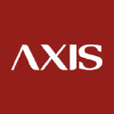 The Axis Agency