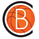 thebasketballchannel.net