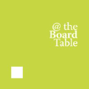 theboardtable.com.au