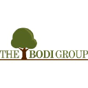 thebodigroup.com