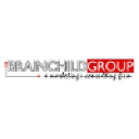 The Brainchild Group Company