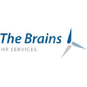 thebrains.ch