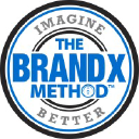 thebrandxmethod.com