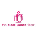 thebreastcancerbox.com