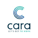 thecaraprogram.org