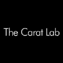 Thecaratlab