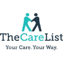 thecarelist.com.au