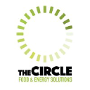 thecircle.global