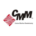 The CMM Group LLC