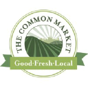 thecommonmarket.org