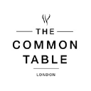 thecommontable.co.uk