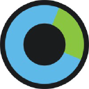 theconcept technologies