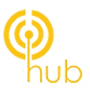 thecorporatehub.co.za