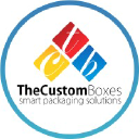 The Custom Boxes Inc