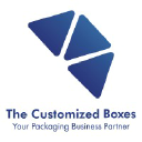 thecustomizedboxes.com