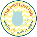 The Devilish Egg
