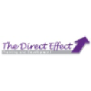 thedirecteffect.com.au