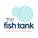 thefishtank.com