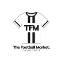 thefootballmarket.com